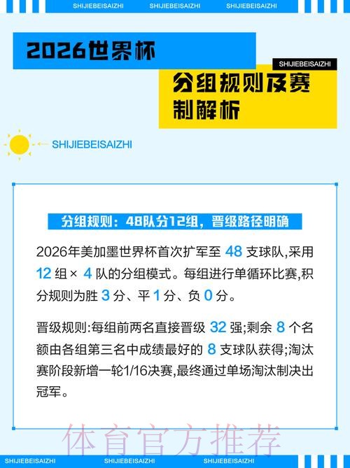 最新世界杯盘口及最佳投注策略解析